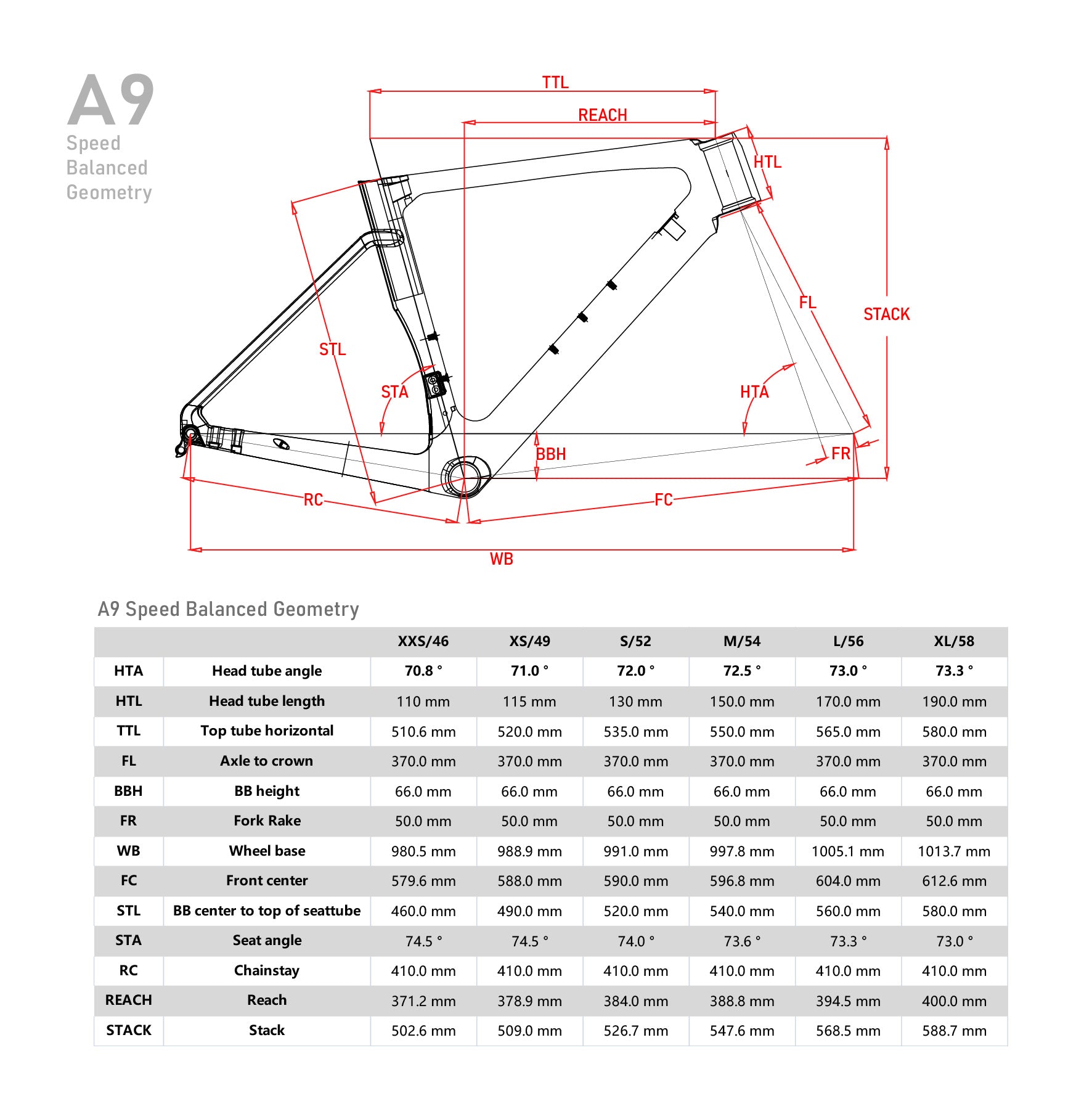 Disque de frein AERO A9 (SHIMANO R8020)