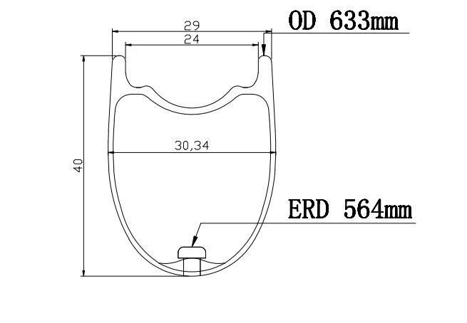 ICAN G24 Geometrie